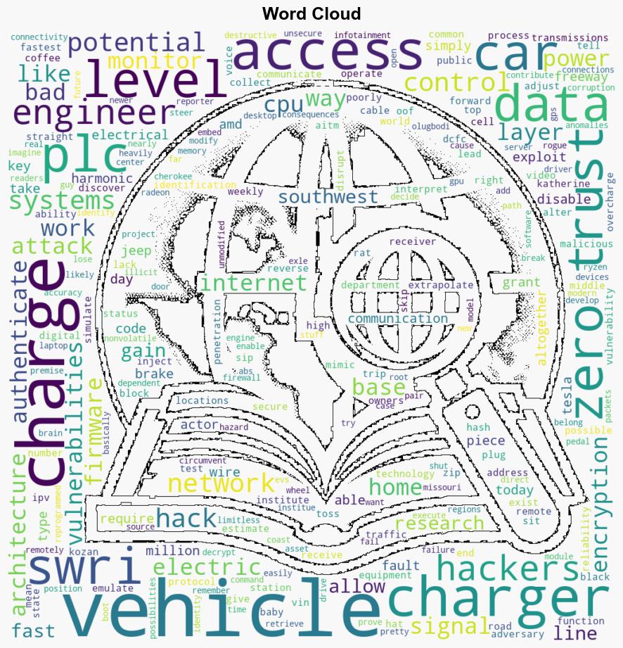 Hacking EVs and level 3 chargers through 1920s technology - New Atlas - Image 1