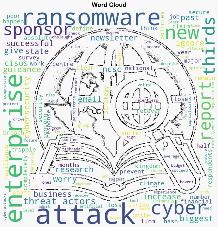 Half of businesses report an increase in statesponsored cyber threats amid rising geopolitical tension - TechRadar - Image 1