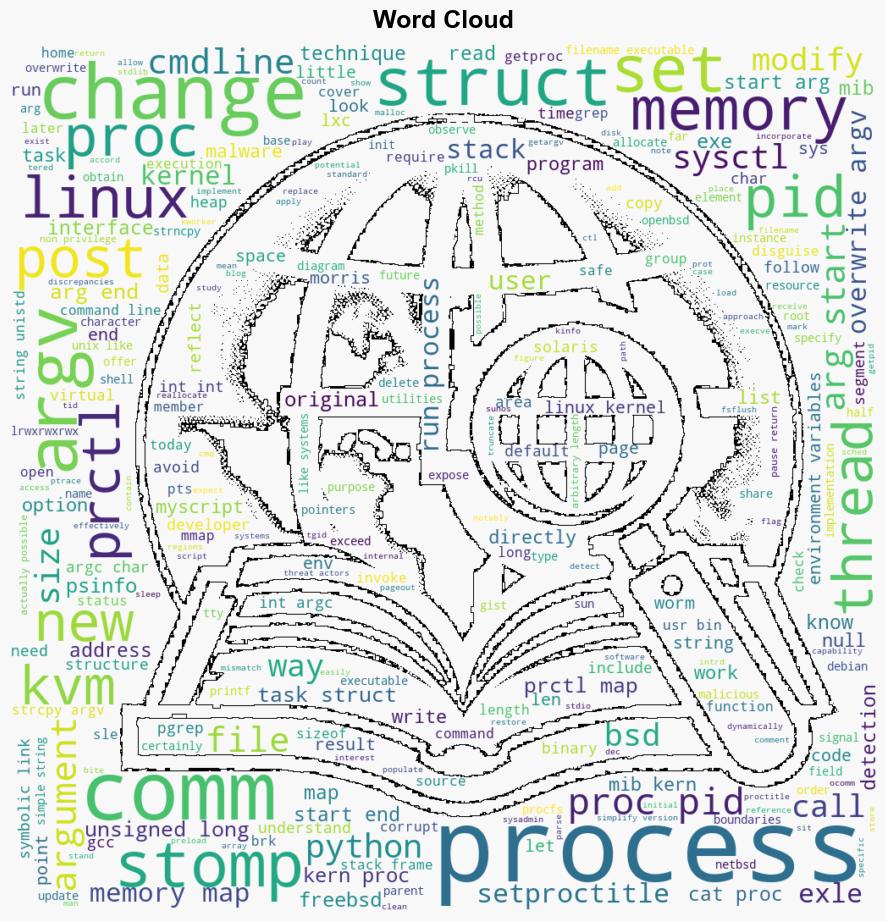 Hiding in plain sight Modifying process names in Unixlike systems - Doubleagent.net - Image 1