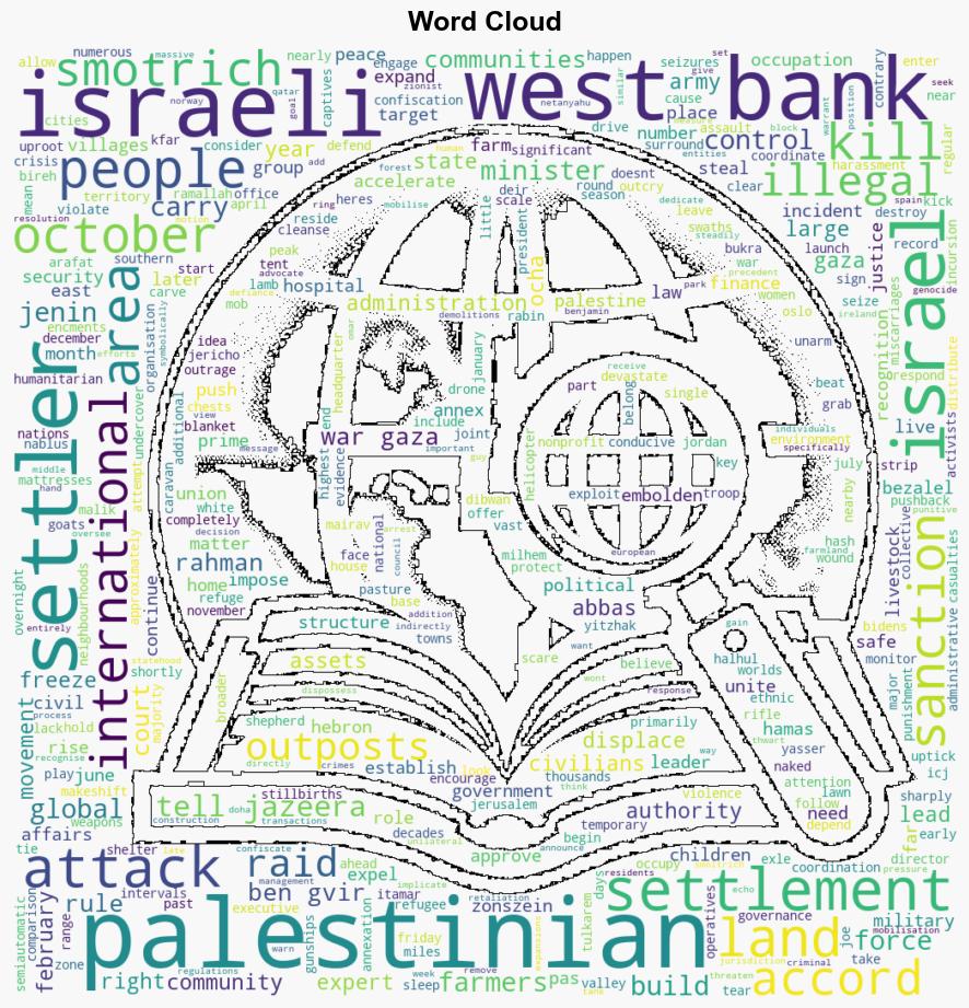 How Israeli settlements are taking over the West Bank as Gaza war rages - Al Jazeera English - Image 1