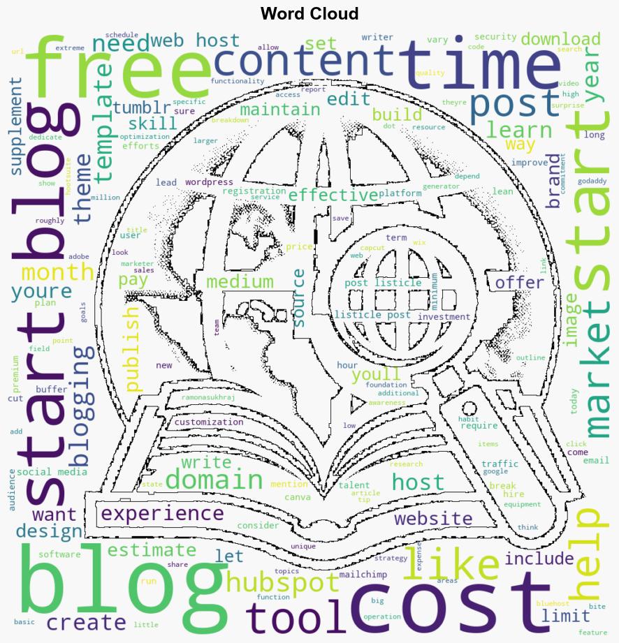 How Much Does It Cost to Start a Blog in 2024 A NoFluff Breakdown From a Serial Blogger - Hubspot.com - Image 1