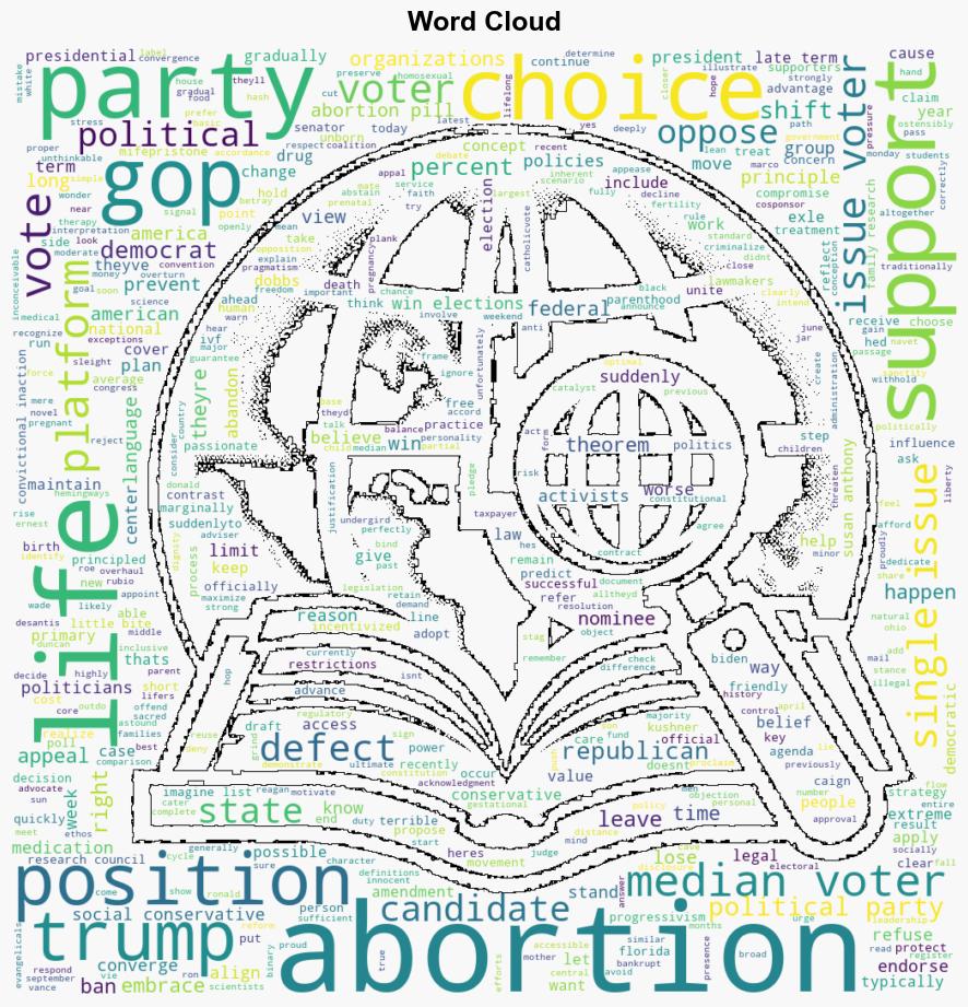 How the GOP Became ProChoice - Thegospelcoalition.org - Image 1