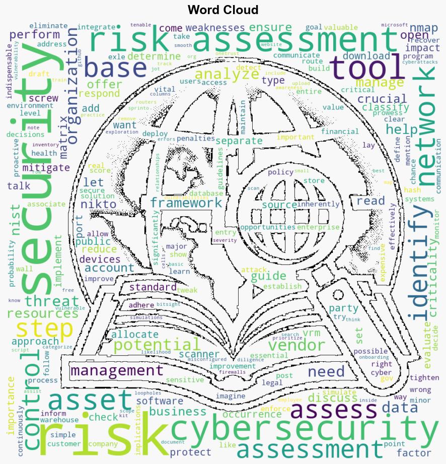 How to perform Cybersecurity Risk Assessment - Thewindowsclub.com - Image 1