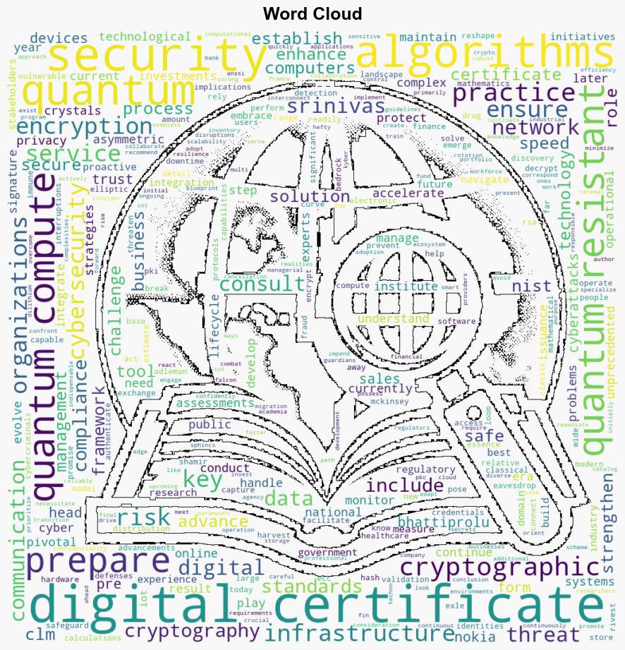 How to prepare and strengthen defenses against cyberattacks as quantum computing looms - Vmblog.com - Image 1