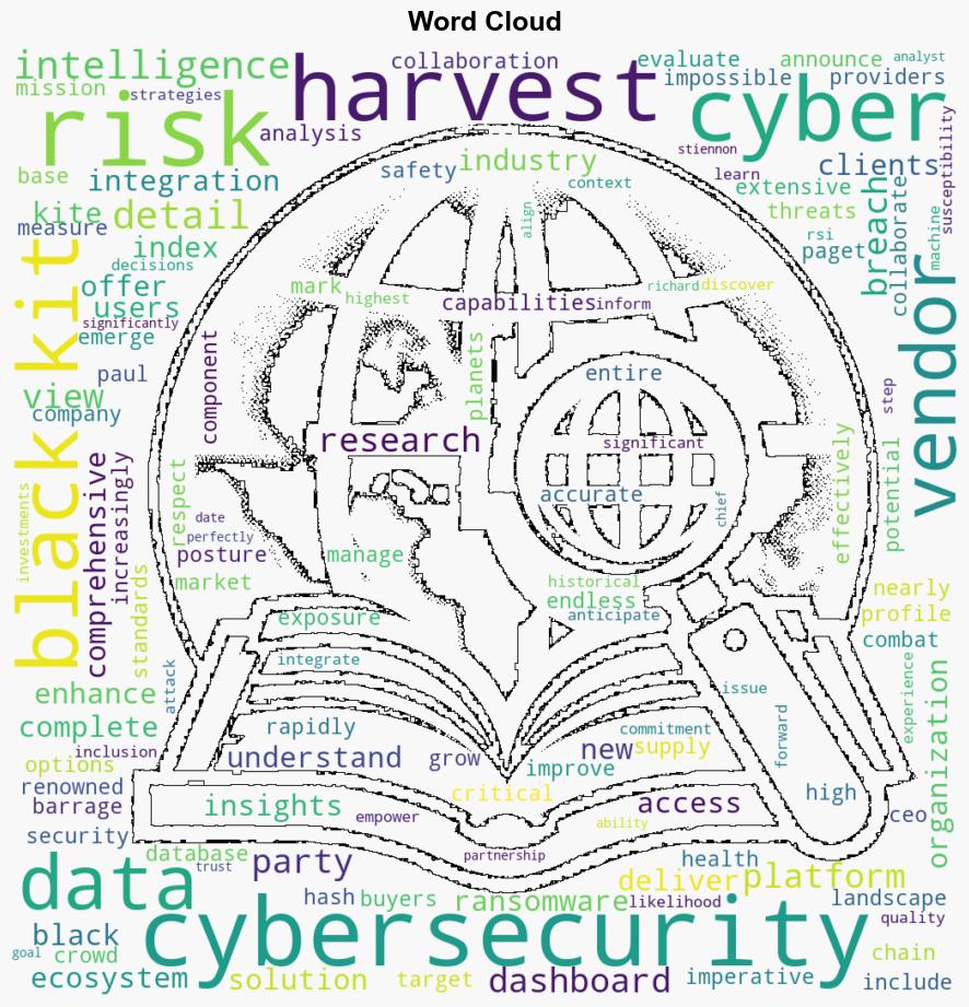 ITHarvest incorporates security scores from Black Kite into its dashboard - Help Net Security - Image 1