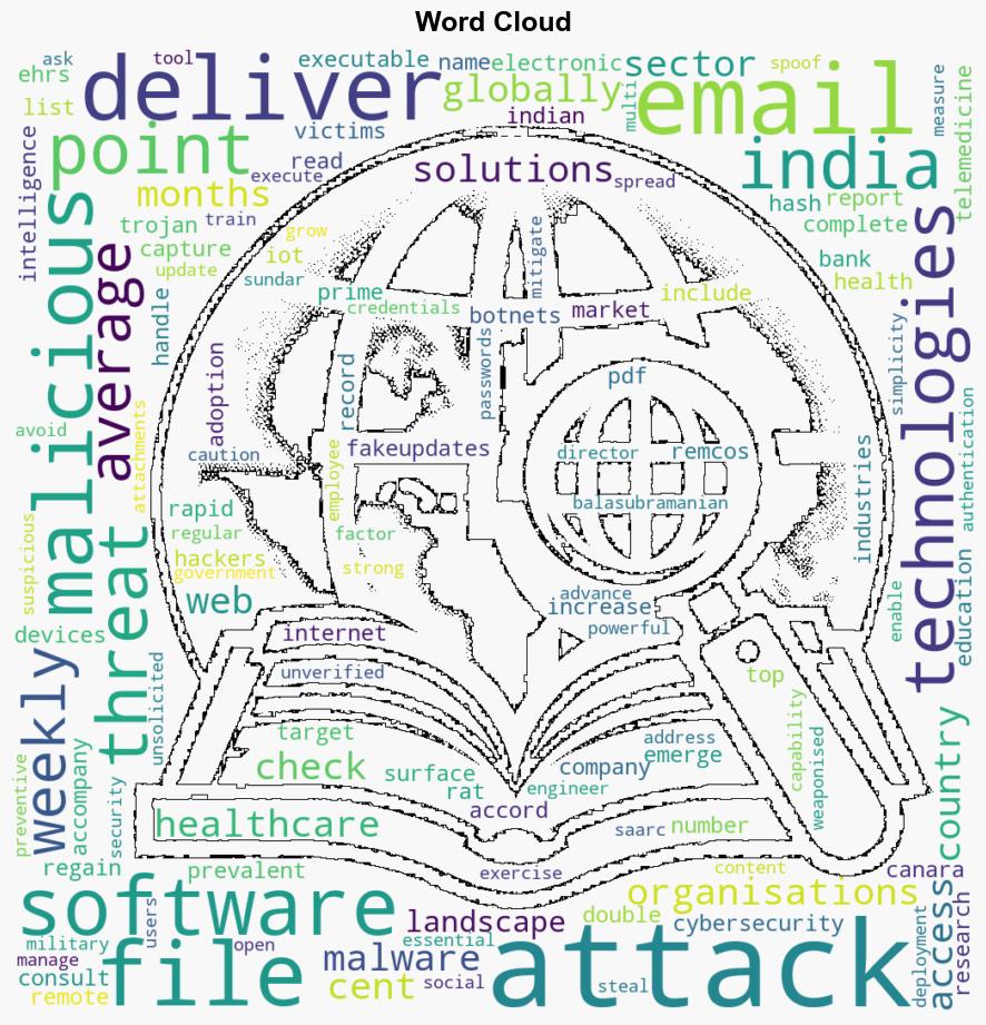 India becomes a prime target for hackers average weekly attacks of 2924 in 6 months - BusinessLine - Image 1