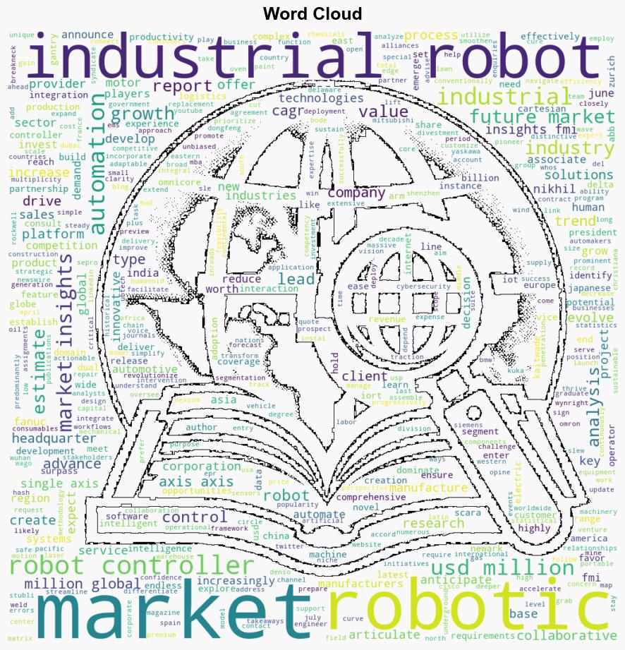 Industrial Robot Controller Market Set to Total USD 25842 Million by 2034 Amid Rising Need to Manage Complicated Robotic Systems Future Market Insights Inc - GlobeNewswire - Image 1