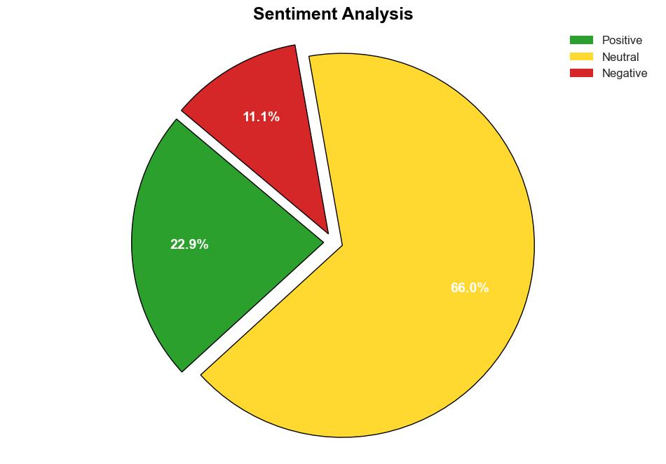 Infosec products of the month June 2024 - Help Net Security - Image 2