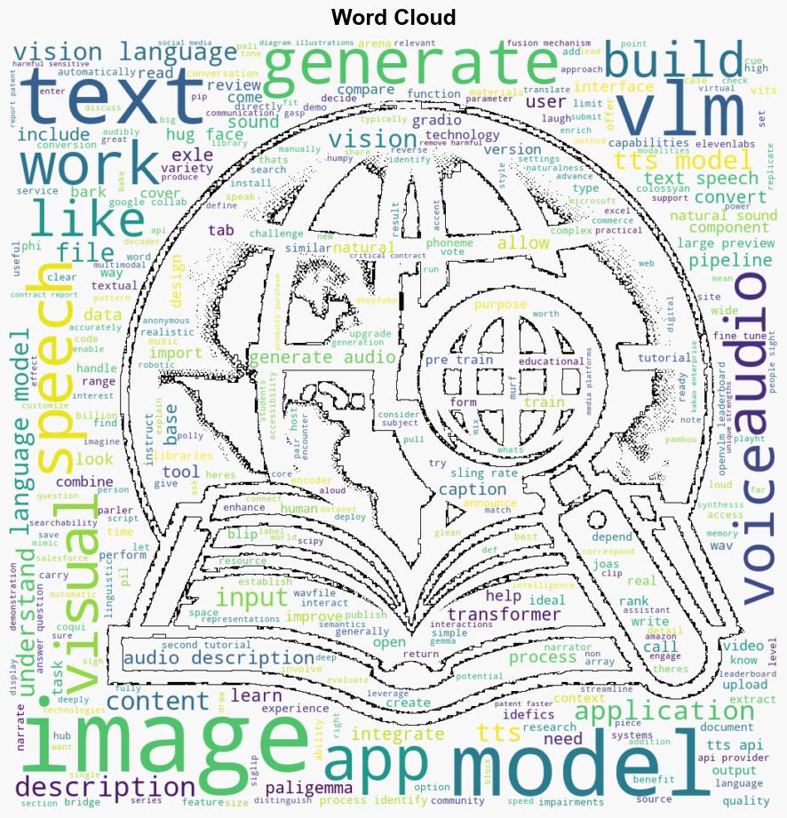 Integrating ImageToText And TextToSpeech Models Part 1 - Smashingmagazine.com - Image 1