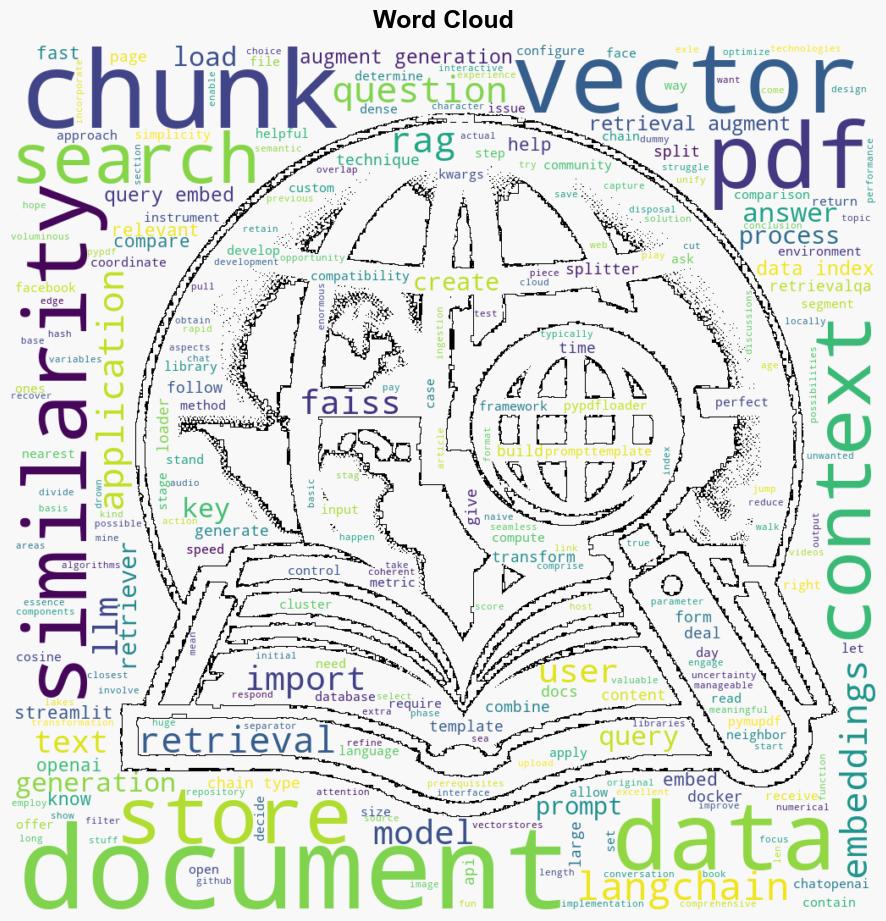 Interactive PDF QA A RetrievalAugmented Generation Approach - Dzone.com - Image 1