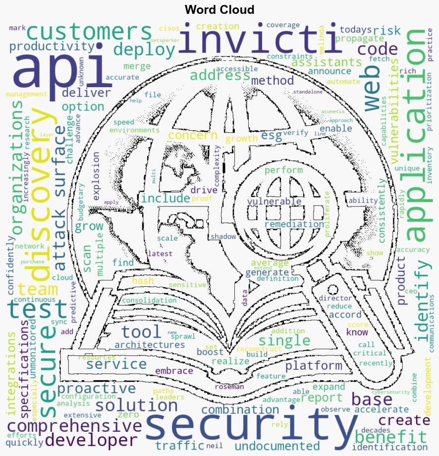 Invicti API Security uncovers hidden and undocumented APIs - Help Net Security - Image 1