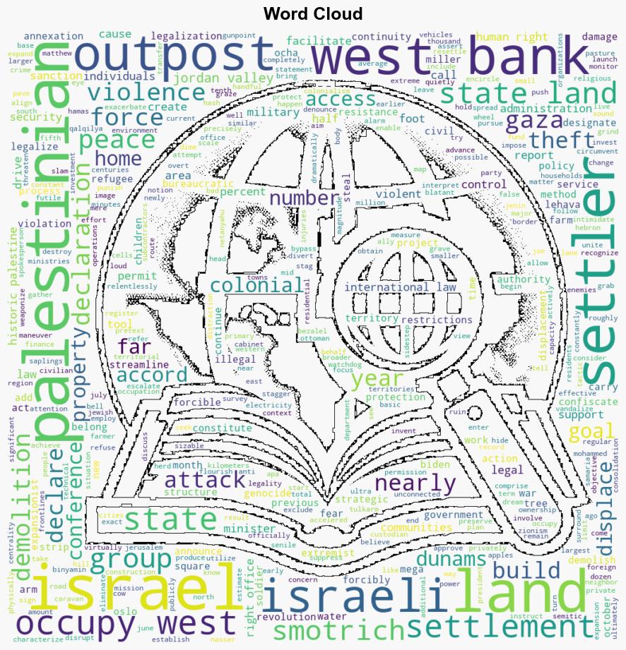 Israel quietly disappears West Bank land - Electronicintifada.net - Image 1