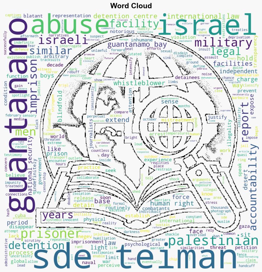 Israels Sde Teiman is so similar to Guantanamo for a reason - Al Jazeera English - Image 1