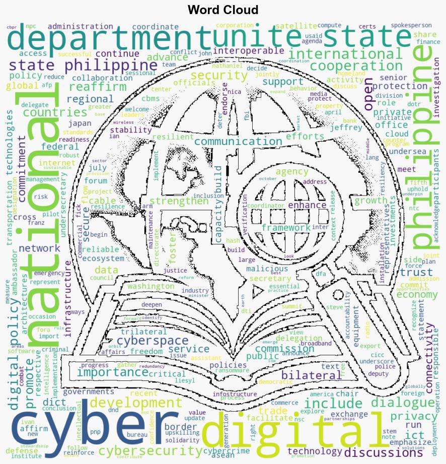 Joint Statement on the United StatesPhilippines CyberDigital Policy Dialogue - Globalsecurity.org - Image 1