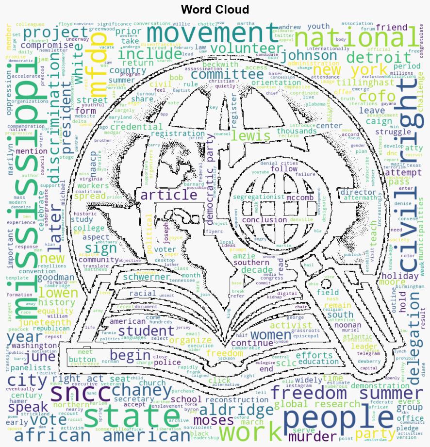 Juneteenth to Freedom Summer The 60th Anniversary of the AfricanAmerican Civil Rights Movement During 1964 - Globalresearch.ca - Image 1