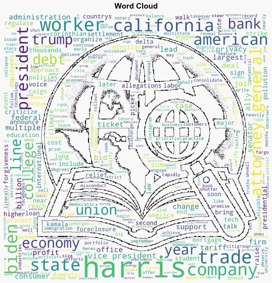 Kamala Harris record on business Fighting banks backing unions - Yahoo Entertainment - Image 1