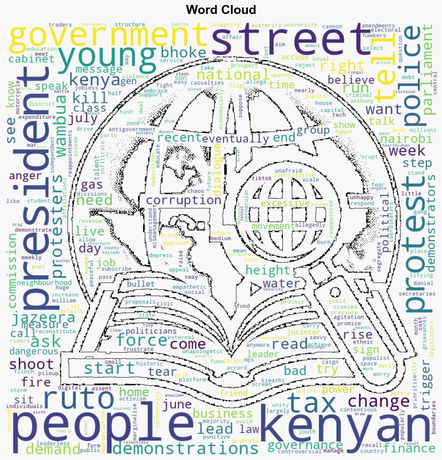 Kenya is not asleep anymore Why young protesters are not backing down - Al Jazeera English - Image 1