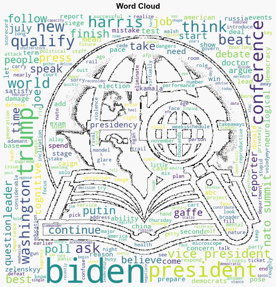 Key moments from Bidens critical press conference - ABC News - Image 1