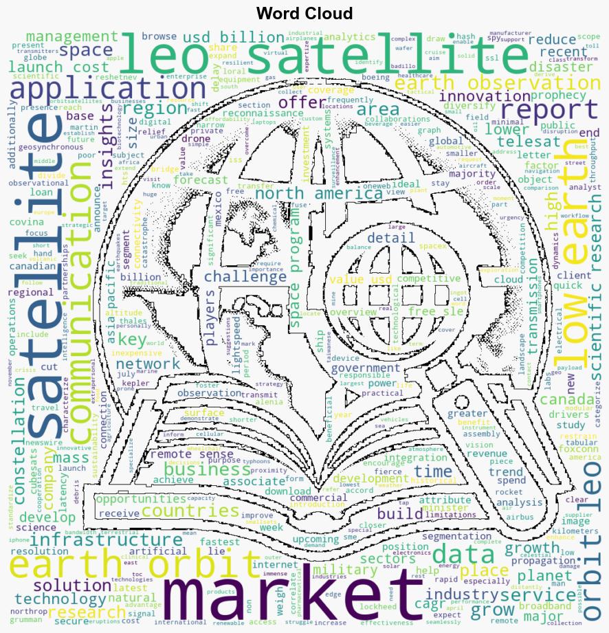 LEO Satellite Market Share Envisaged To Reach USD 474 Billion by 2034 at 153 CAGR Prophecy Market Insights - GlobeNewswire - Image 1