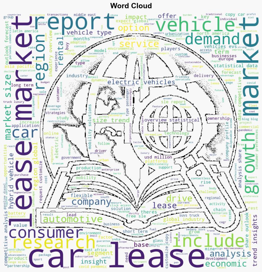 Latest Global Car Leasing Market SizeShare Worth USD 14461493 Million by 2033 at a 72 CAGR Custom Market Insights Analysis Outlook Leaders Report Trends Forecast Segmentation Growth Growth Rate Value - GlobeNewswire - Image 1