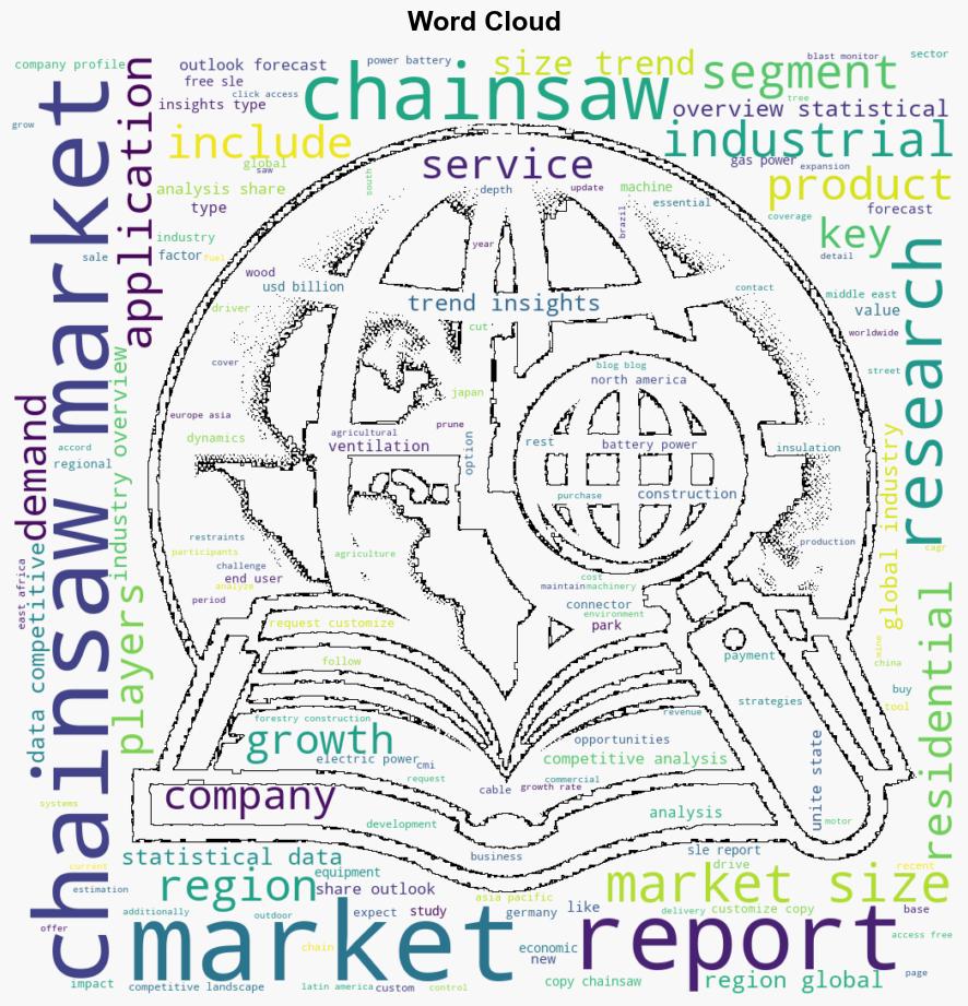 Latest Global Chainsaw Market SizeShare Worth USD 678 Billion by 2033 at a 369 CAGR Custom Market Insights Analysis Outlook Leaders Report Trends Forecast Segmentation Growth Growth Rate Value - GlobeNewswire - Image 1