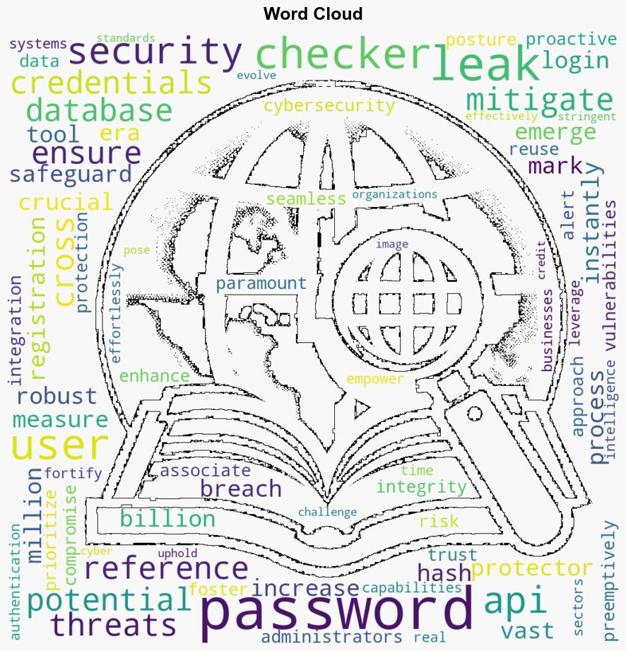 Leaked Password Checkers This Password Protector Cross References with a Database of 20 Million TrendHuntercom - Trendhunter.com - Image 1