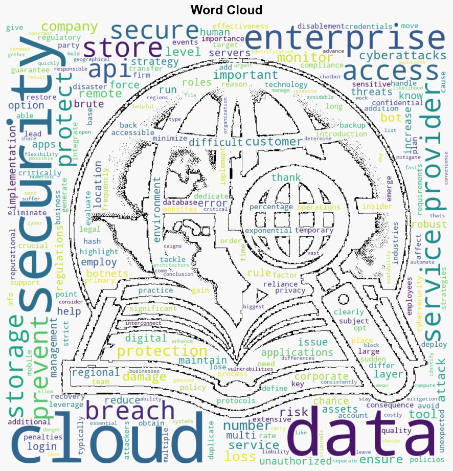 Learn Importance of Cloud Security - C-sharpcorner.com - Image 1