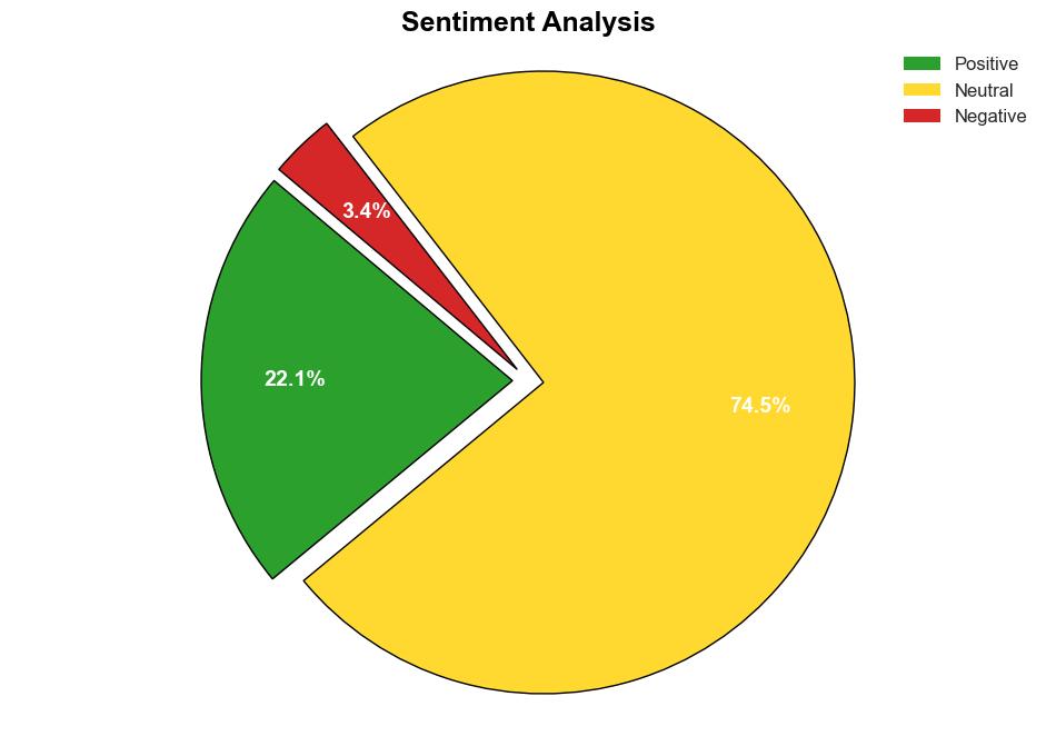 Leveraging Historical Data for Effective Seasonal Planning in Hotels - Hospitality Net - Image 2