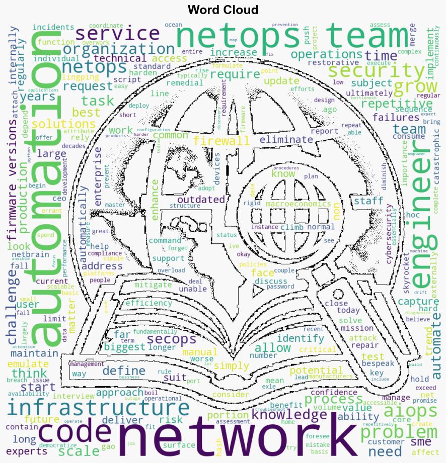 Leveraging nocode automation for efficient network operations - Help Net Security - Image 1