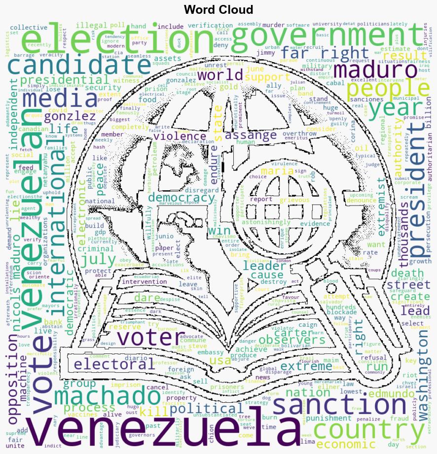 Lies and Damned Lies About Venezuelas Presidential Elections - CounterPunch - Image 1