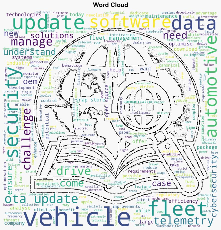 Managing OTA and telemetry in alwaysconnected fleets - Ubuntu.com - Image 1