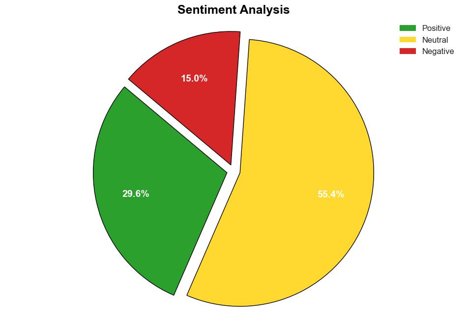 Managing cyberattack fallout Financial and operational damage - Help Net Security - Image 2