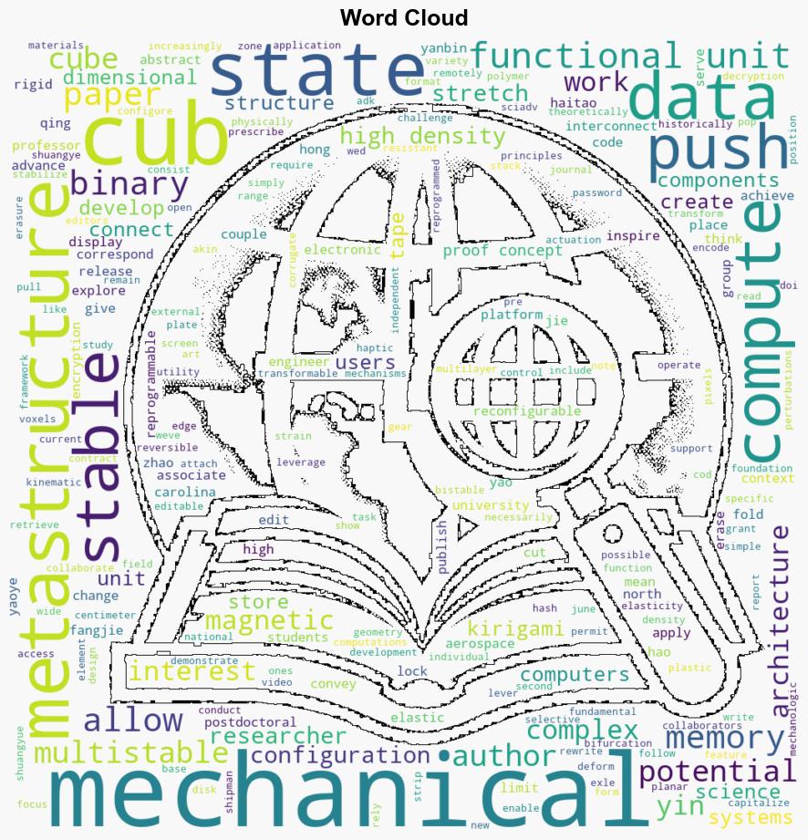 Mechanical Computer Relies on Kirigami Cubes Not Electronics - Ncsu.edu - Image 1