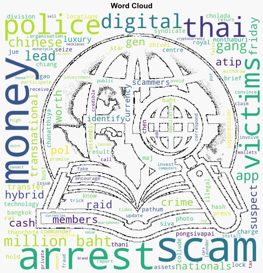 Members of transnational scam gang arrested - Bangkok Post - Image 1