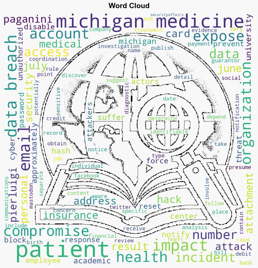 Michigan Medicine data breach impacted 56953 patients - Securityaffairs.com - Image 1