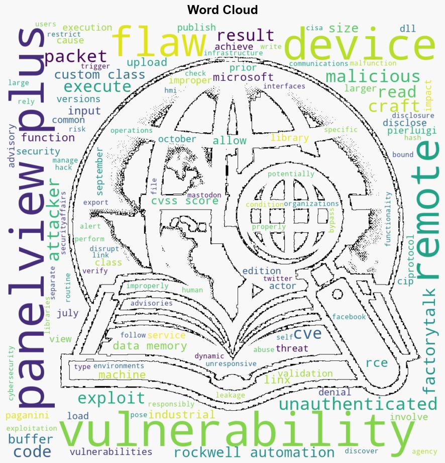 Microsoft discloses 2 flaws in Rockwell Automation PanelView Plus - Securityaffairs.com - Image 1