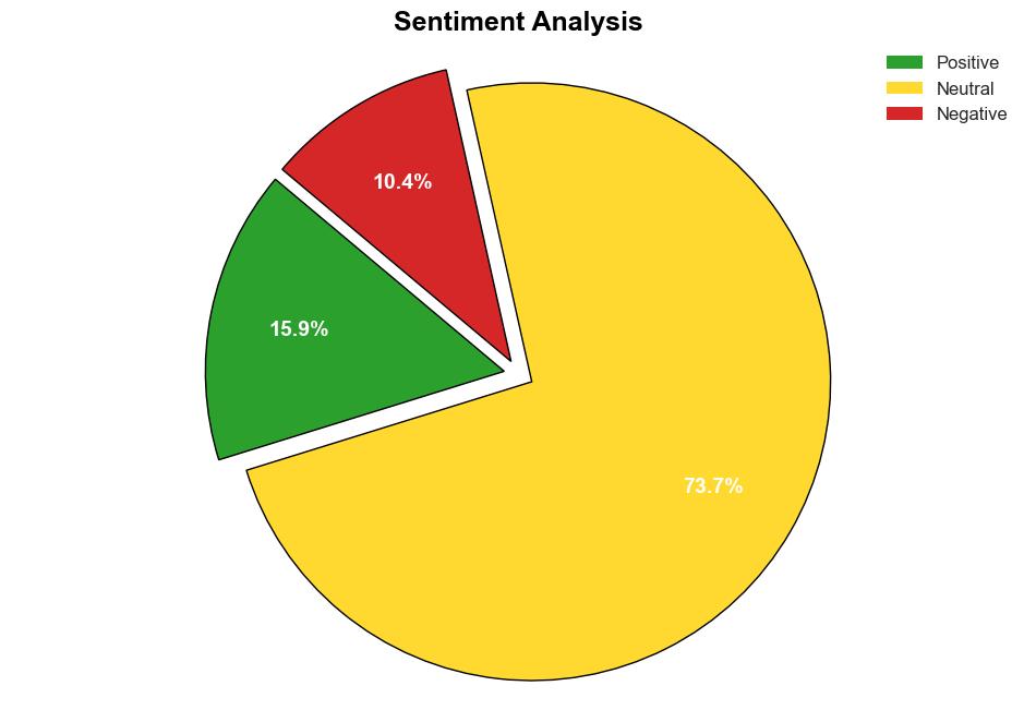 Midway Through the Ultimate Election Year How the World Has Voted So Far - Time - Image 2