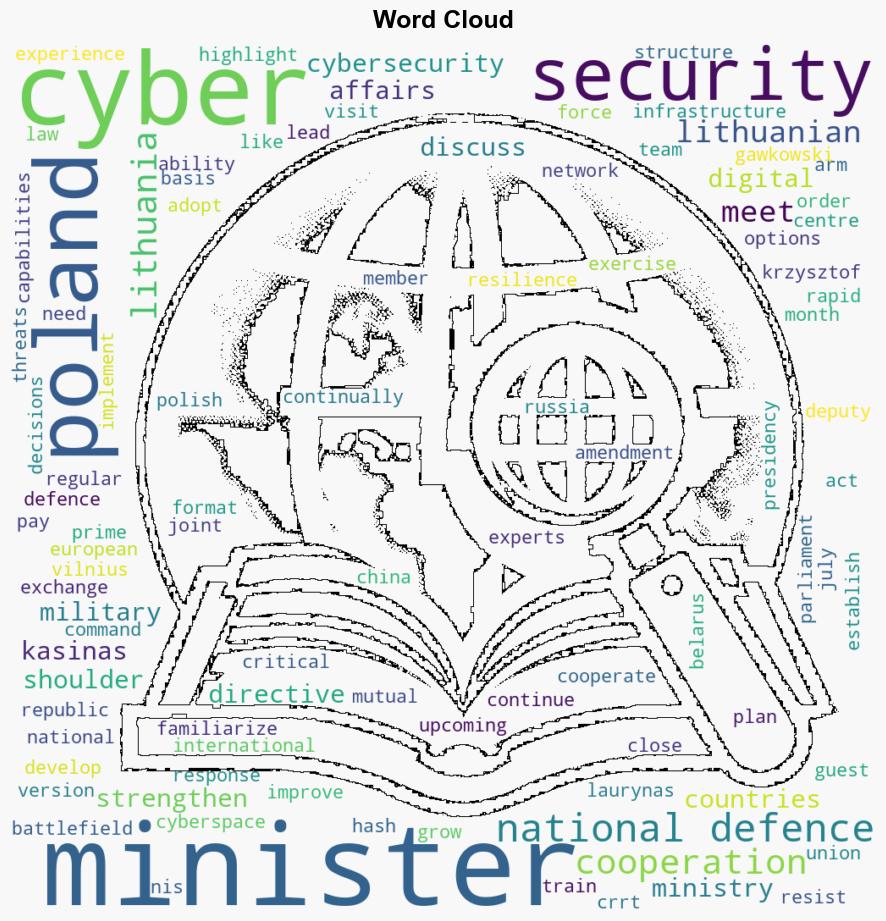 Minister of National Defence met with Minister of Digital Affairs of Poland - Globalsecurity.org - Image 1