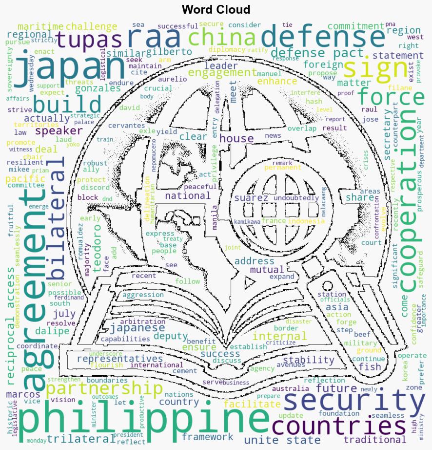 More defense pacts seen to follow PHJapan reciprocal access deal - Globalsecurity.org - Image 1