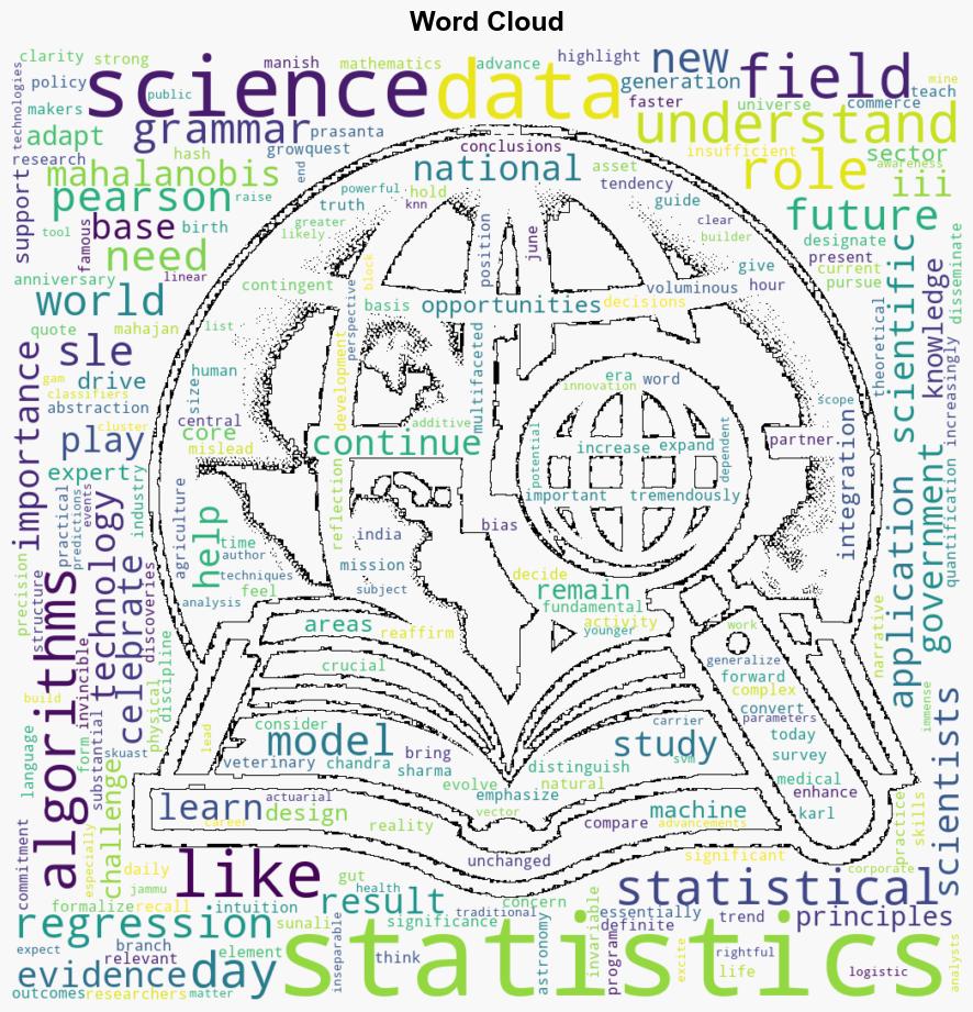 National Statistics Day 2024 Intertwined Statistics with AI - Statetimes.in - Image 1