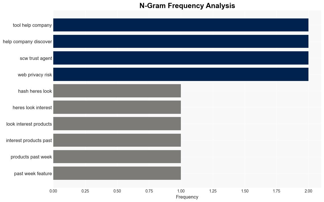 New infosec products of the week July 26 2024 - Help Net Security - Image 4