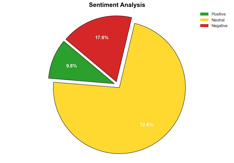 Night 3 of the Republican National Convention - FactCheck.org - Image 2