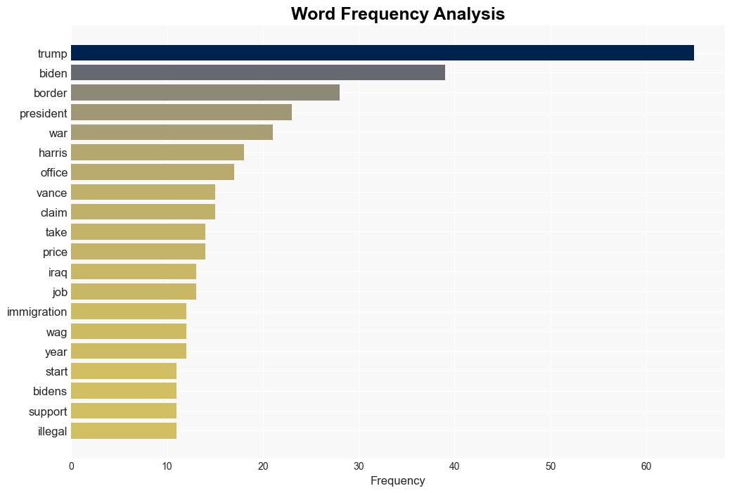 Night 3 of the Republican National Convention - FactCheck.org - Image 3