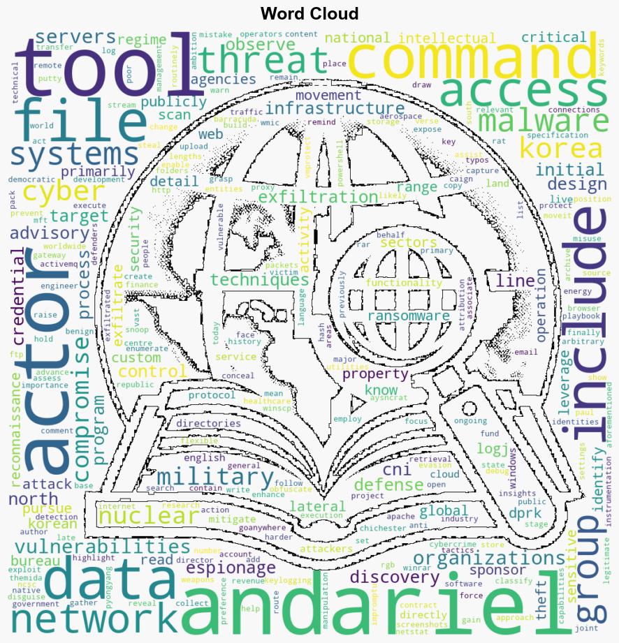 North Korean Hackers Target Critical Infrastructure for Military Gain - Infosecurity Magazine - Image 1
