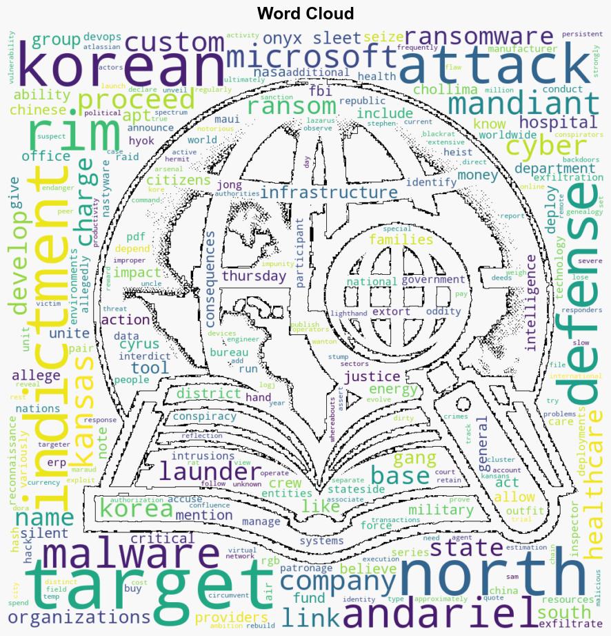 North Korean chap charged for attacks on US hospitals NASA and even China - Theregister.com - Image 1