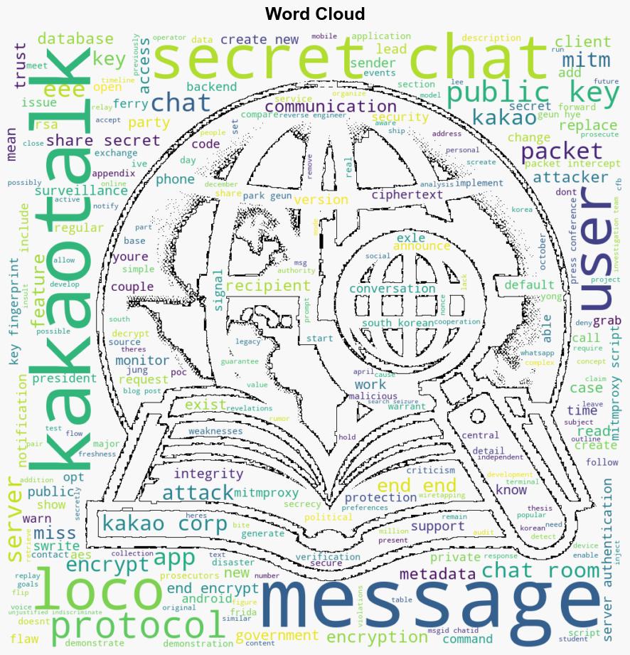 Not So Secret Analysis of KakaoTalks Chat E2EE Feature - Github.io - Image 1