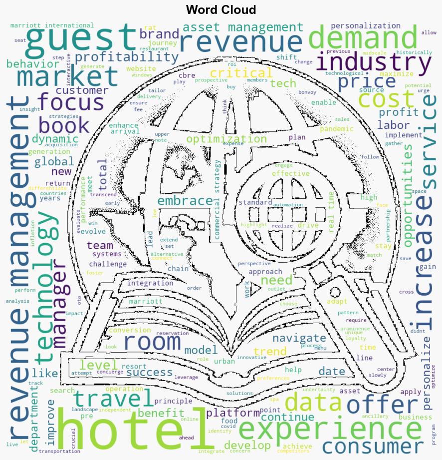 Orchestrating Success With Key Trends in Hotel Revenue Management for 2024 - Hospitality Net - Image 1