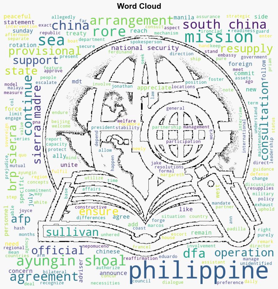 PH China reach provisional arrangement on Ayungin missions - Globalsecurity.org - Image 1