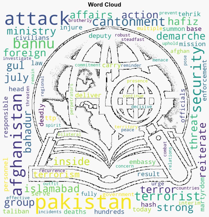 Pakistan Serves Strong Demarche to Afghanistan over the Terror Attack on Bannu Cantonment - Globalsecurity.org - Image 1