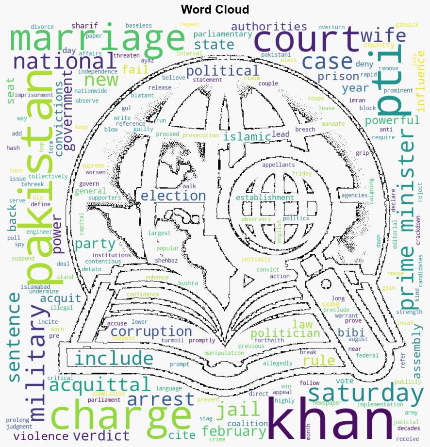 Pakistans exPM Khan still jailed despite acquittal in marriage case - Globalsecurity.org - Image 1